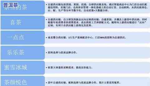 8年茶叶还能喝吗？用户分享经验和观点