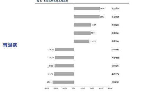 2016冰岛普洱茶价格及市场行情全解析