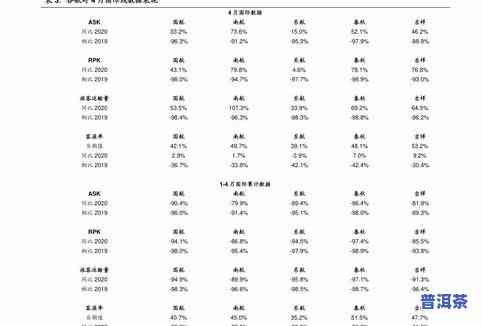 普洱茶行情网东河：最新价格行情与交易信息