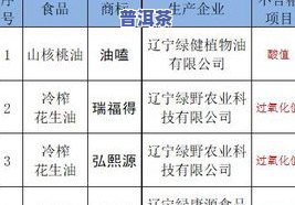 茶叶可以当干燥剂吗？起因、安全性及保存方法解析