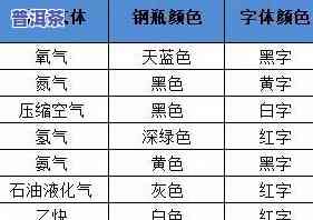 茶叶能放干燥剂保存吗？原因、安全性和有效期全解析