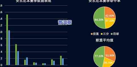 普洱冰岛茶饼的价格-普洱冰岛茶饼的价格是多少