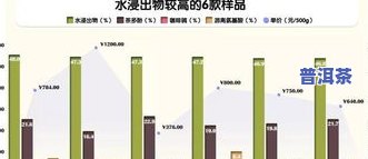 茶叶水可以降血压吗？起因解析与效果探讨