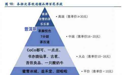 南方茶叶市场是什么街道？详细地址、归属街道及营业时间全在这！