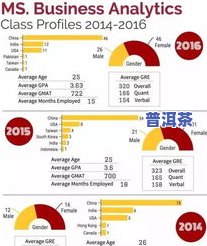 宁波更大的茶叶市场在哪里？详细解析其位置与经营情况