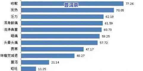 浙江省茶叶交易市场地址查询：更大茶叶市场及多个场的具 *** 置