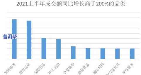 浙江省茶叶交易市场地址查询：更大茶叶市场及多个场的具 *** 置