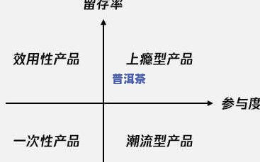 普洱茶藏在塑料袋里会坏吗-普洱茶藏在塑料袋里会坏吗为什么