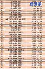 米家商城普洱茶价格表图片及价格一览