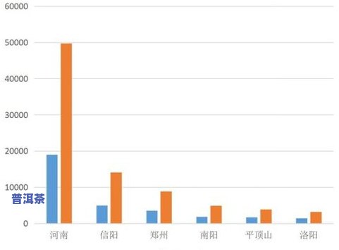 信阳有茶叶场吗？位置、价格及数量全知道！