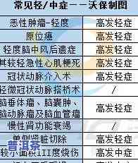 普洱茶调配：比例、优缺点与制作工艺全解析