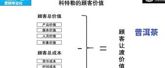 普洱茶新工艺：从定义、区别到后期转化全面解析