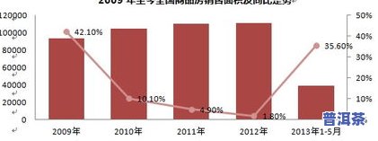 东和价格行情：90年代至今的历史与最新交易信息