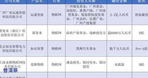 书呆子家的茶可信吗？探究其质量和价格背后的原因