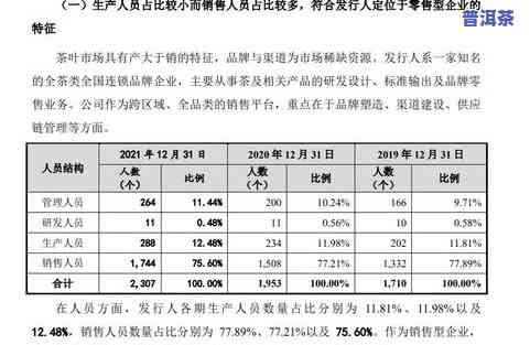 宁波二号桥茶叶市场营业时间及联系方式