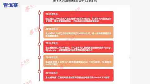 普洱茶城李文莉简介及照片大全，包含个人简介、高清照片和相关视频