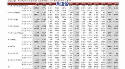 济南陈皮普洱茶拿货价多少钱一斤？最新市场行情分析与购买建议