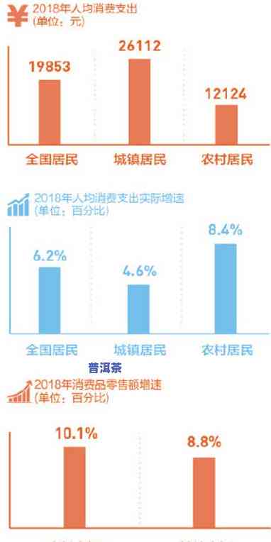 广州有几个茶叶市场？位置、最新情况全了解！