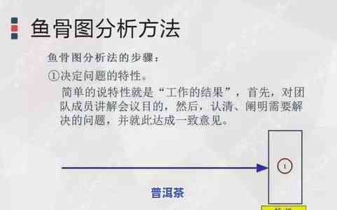 茶叶有泡沫的起因解析：熟悉起因与解决办法