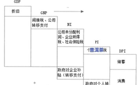 茶叶发酵的实质与作用：原理、本质解析