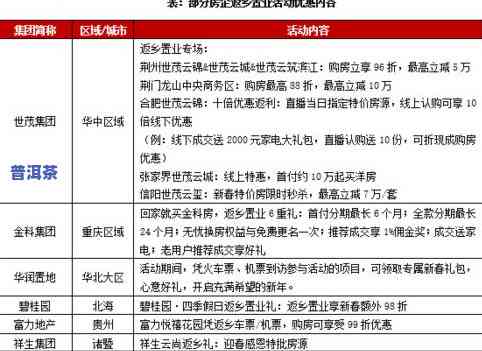 普洱茶被曝铅超标，引发销售禁令，是否致癌引关注