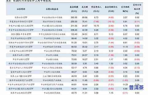 普洱茶行情网站：一站式获取最新市场信息与价格查询