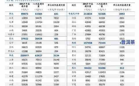 普洱茶行情网站：一站式获取最新市场信息与价格查询