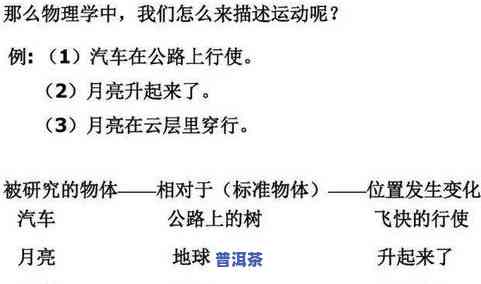 如何撰写普洱茶知识梳理？完整步骤与技巧分享