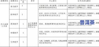 普洱茶公司名字参考大全：精选命名思路与实例分享