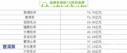 黔东南茶叶交易市场地址、价格、联系方法全攻略