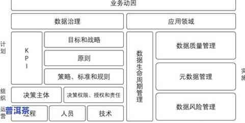 普洱茶定义及发展历程介绍-普洱茶定义及发展历程介绍图片