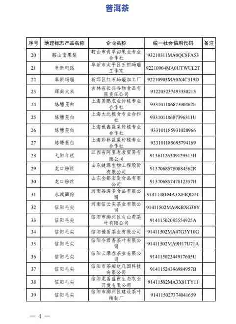 老班章那卡易武南糯-老班章和南糯山哪个好