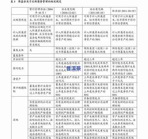 普洱茶毛料交易价格表图-普洱茶毛料交易价格表图