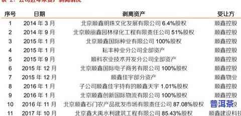 什么人适合喝熟普？针对不同体质和需求的人群，选择适合本人的熟普很关键。