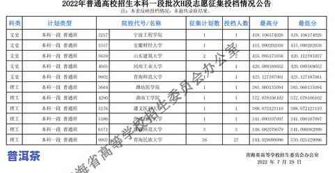 普洱茶山头排名前十名价格及2021行情走势