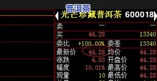 普洱茶买卖网站大全及价格：最新行情、图片、表单和购买链接