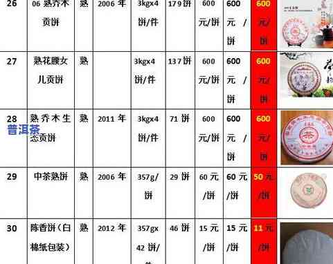 普洱茶买卖网站大全及价格-普洱茶买卖网站大全及价格图片