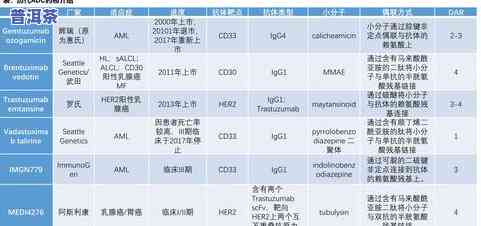 双江普洱茶批发价格查询-双江普洱茶批发价格查询表