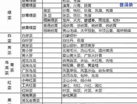 成都更大茶叶场位置及数量全揭秘