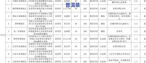 成都更大茶叶场位置及数量全揭秘