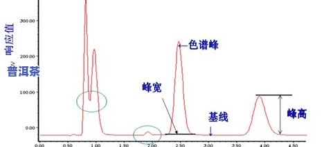 茶叶能反复冲泡吗？原理、次数及注意事项全解析