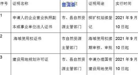 茶叶能反复冲泡吗？原理、次数及注意事项全解析