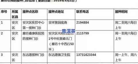 汉口北茶叶场营业时间、地点及联系方式全攻略