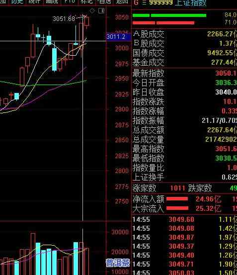 普洱茶叶股票：种类、代码、龙头股及最新行情全解析