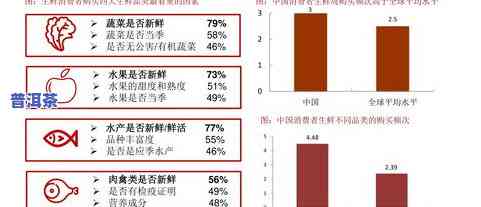 冰岛茶王普洱茶价格：最新行情、价格表与图片一览