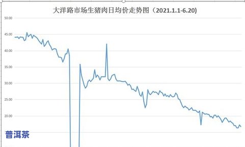 福建陈皮价格：产地、福鼎陈皮及市场行情全解析