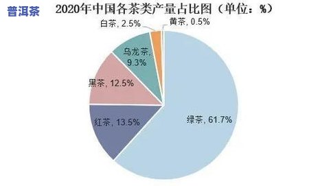 福建陈皮价格：产地、福鼎陈皮及市场行情全解析