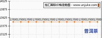 盛世龙源地址及周边信息全揭秘：小区环境、房价走势、所属街道与商铺概况