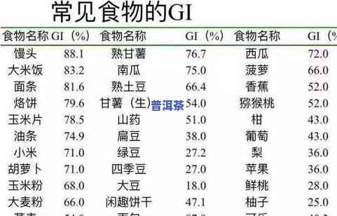 冰岛普洱茶能泡几泡？次数、煮法全解析