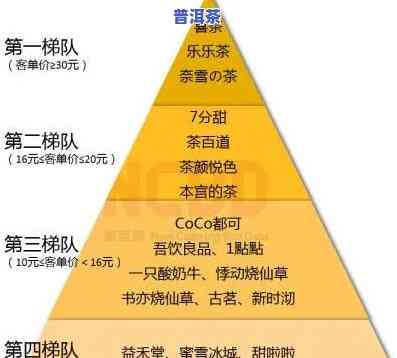 茶叶色的尿：原因解析与健康警示